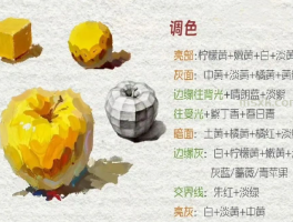 静物调色要点保姆级教程！快收藏！