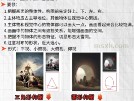 详细阅读:一次看完!画素描的十二要素,收藏! 一次看完!画素描的十二要素,收藏!